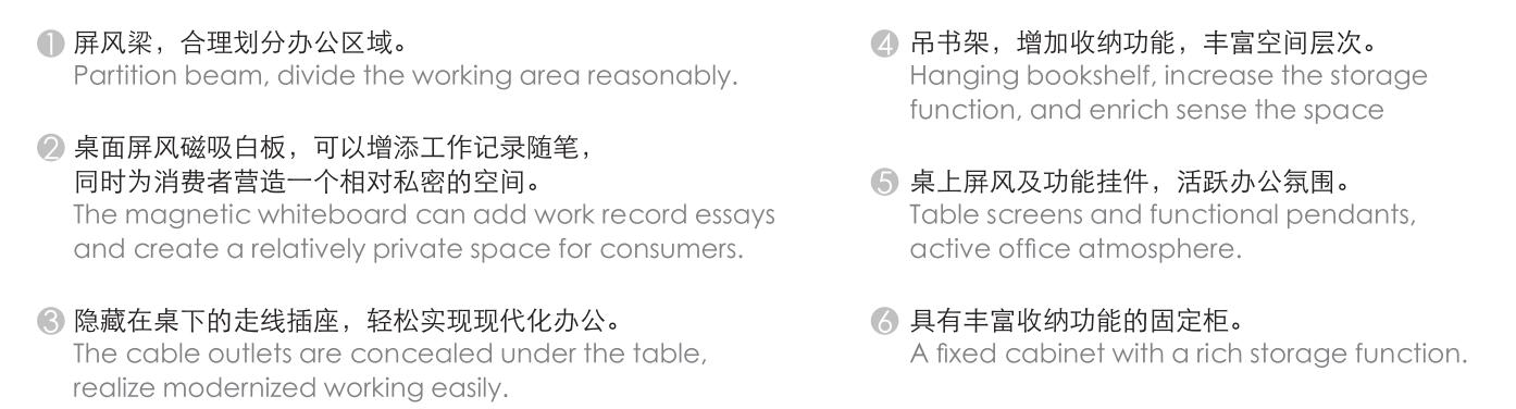 Thick&Thin系列凸字型4人位辦公桌功能