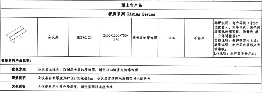 預(yù)上市通知!電動(dòng)升降會(huì)議桌智騰來襲