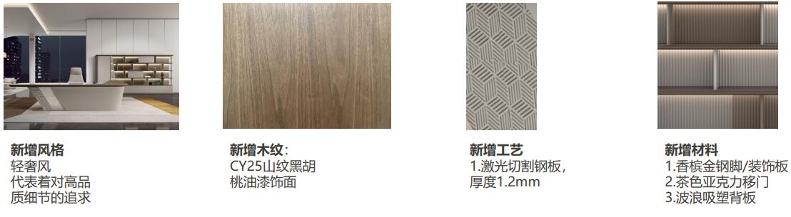 彼亞諾系列輕奢風(fēng)老板桌工藝